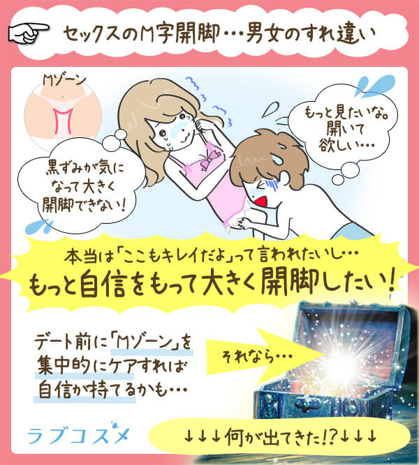LCジャムウ・Mピーリング