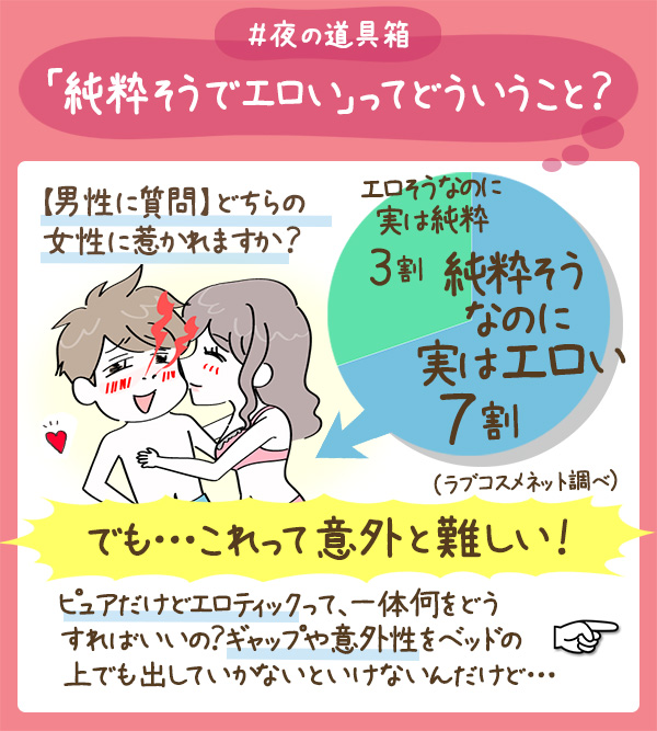 「純粋そうでエロい」ってどういうこと?