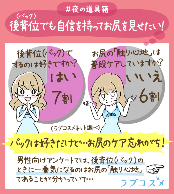 後背位(バック)でも自信を持ってお尻を見せたい!