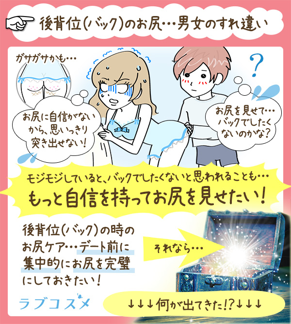 「後背位(バック)でも自信を持ってお尻を見せたい!