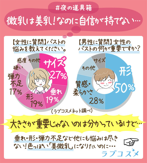 微乳は美乳!なのに自信が持てない…