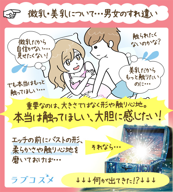 「微乳は美乳!なのに自信が持てない…