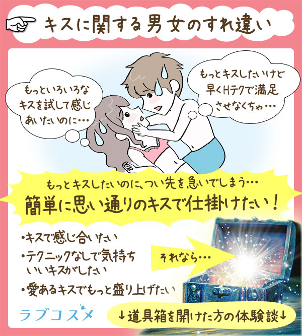 「思い通りのキスで仕掛けたい!