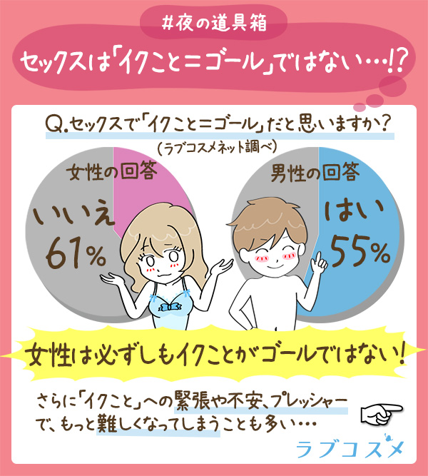 セックスは「イクこと=ゴール」ではない…!?リラックスして快感に溺れたい!