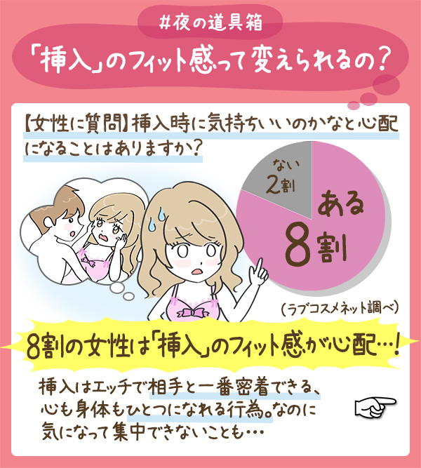 「挿入」のフィット感って変えられるの?もっと密着して深く感じあいたい!』…そんなお悩みはありませんか?