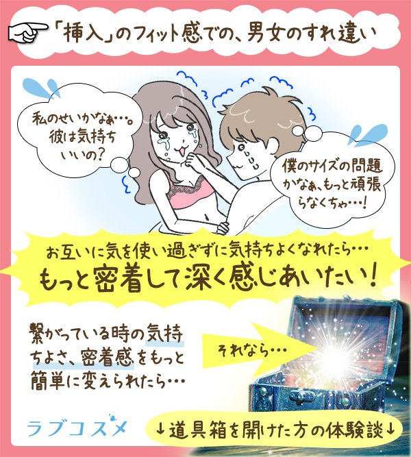 「「挿入」のフィット感って変えられるの?もっと密着して深く感じあいたい!』…そんなお悩みはありませんか?