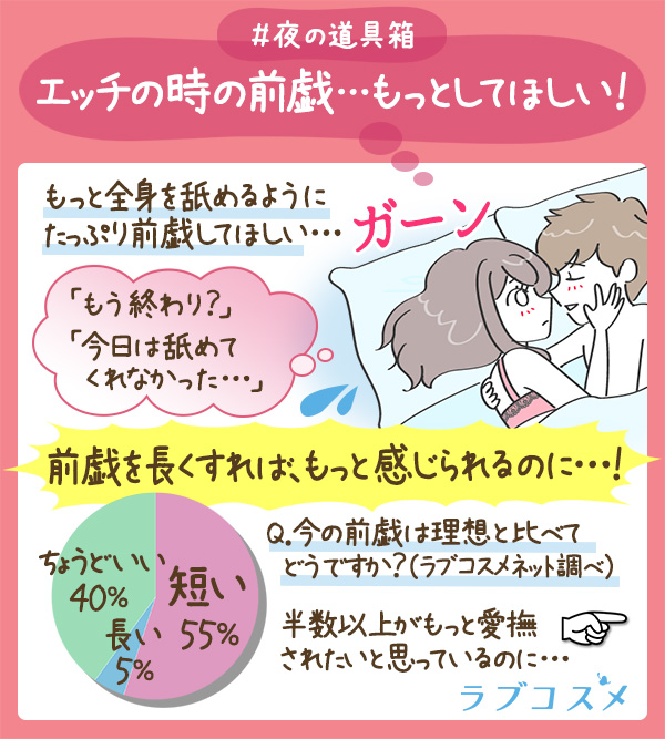 エッチの時の前戯…もっとしてほしい!前戯を長くすれば、もっと感じられるのに!