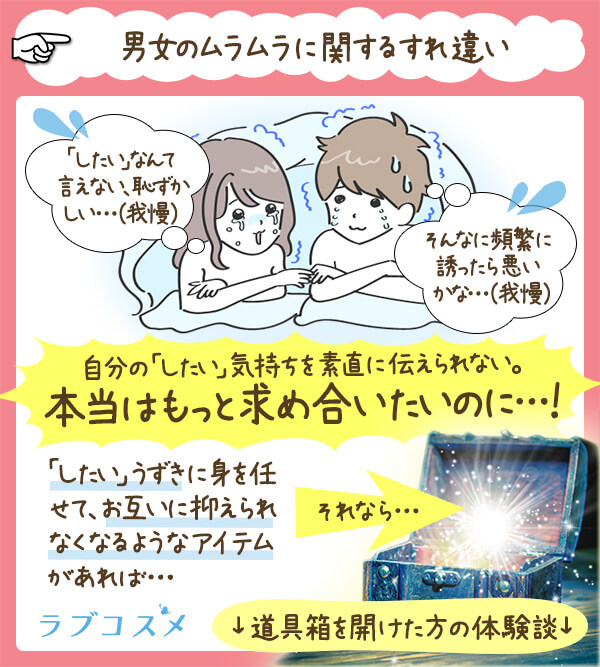 「ムラムラ…「したい」うずきに素直になりたい!