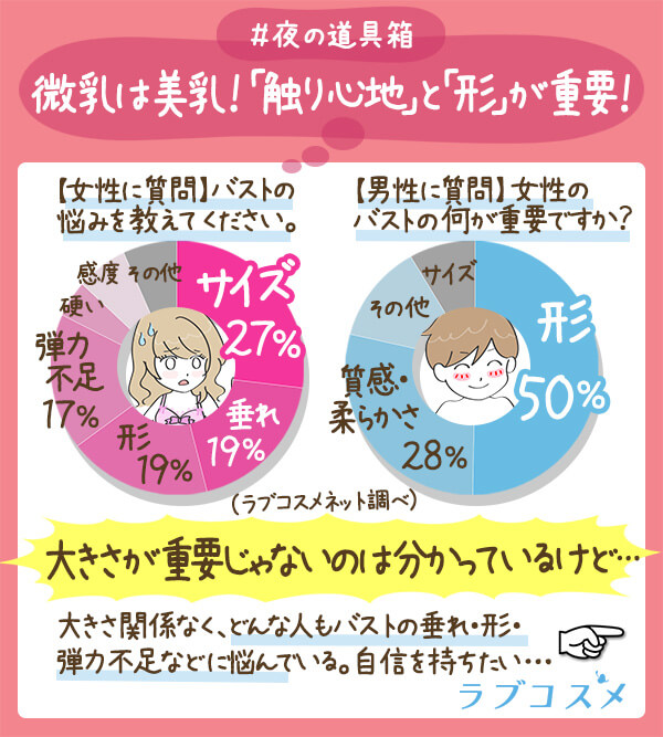 マシュマロピーチパイ