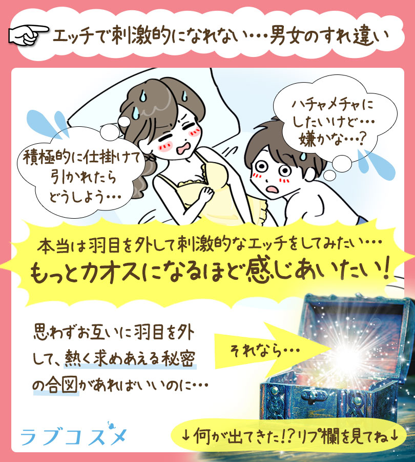 リビドー トーキョー