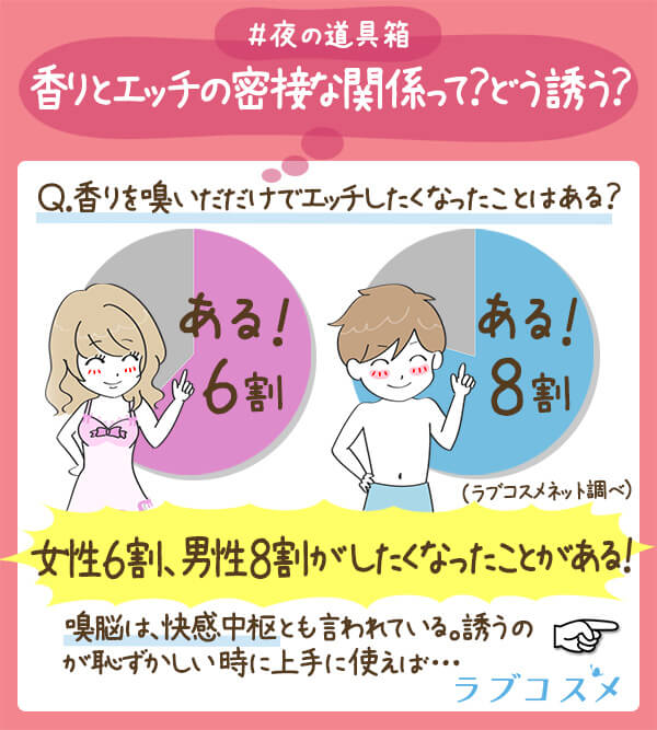 リビドー ピュアシャボン」