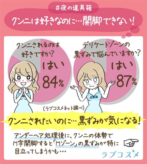 LCジャムウ・Mパック