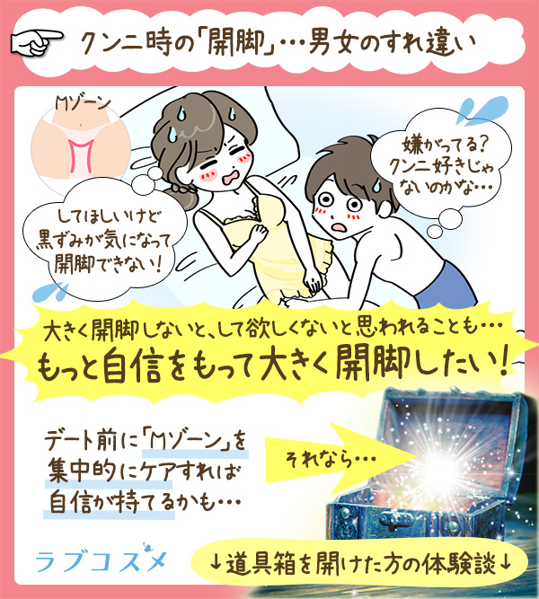 LCジャムウ・Mパック