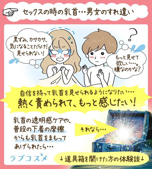 LCジャムウ・トップガード