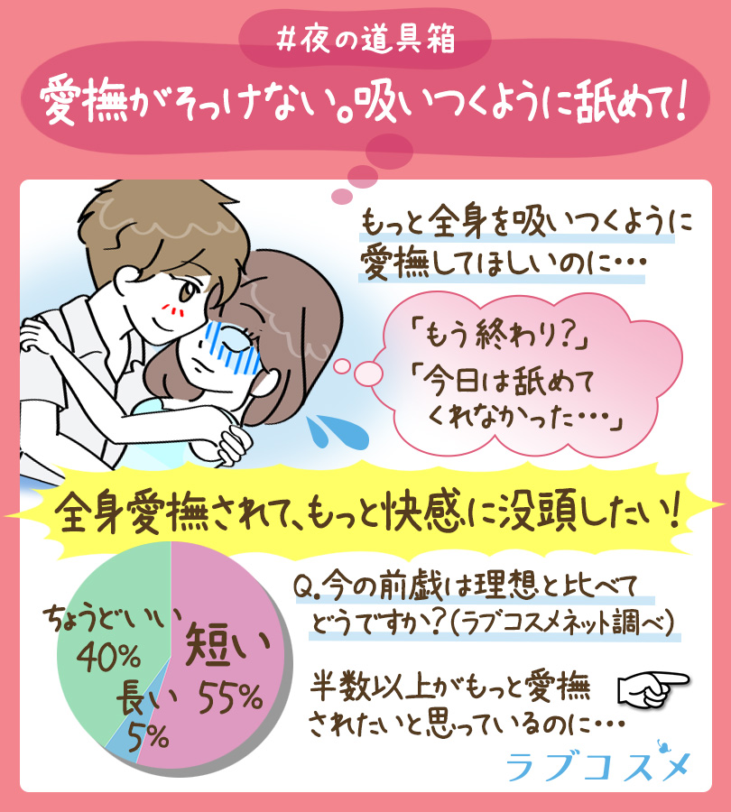 シャイニングラブエステ 花蜜