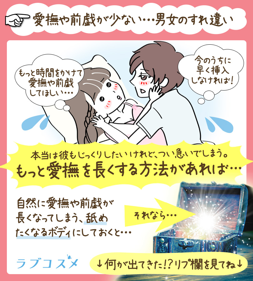 シャイニングラブエステ 花蜜