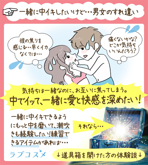 スカイスナップ