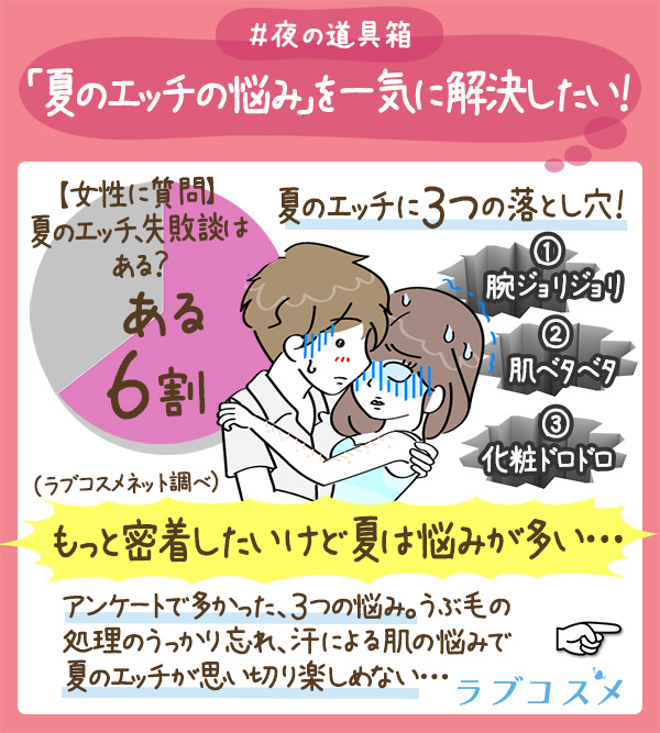 プエラリアUVミルク