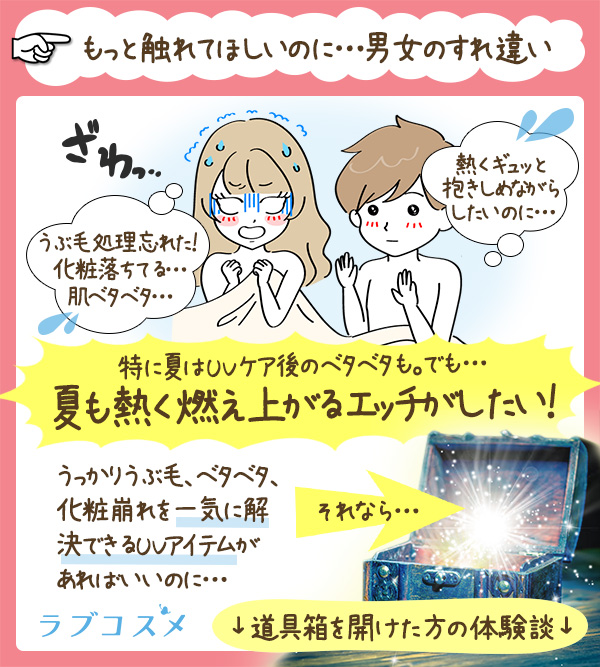 プエラリアUVミルク