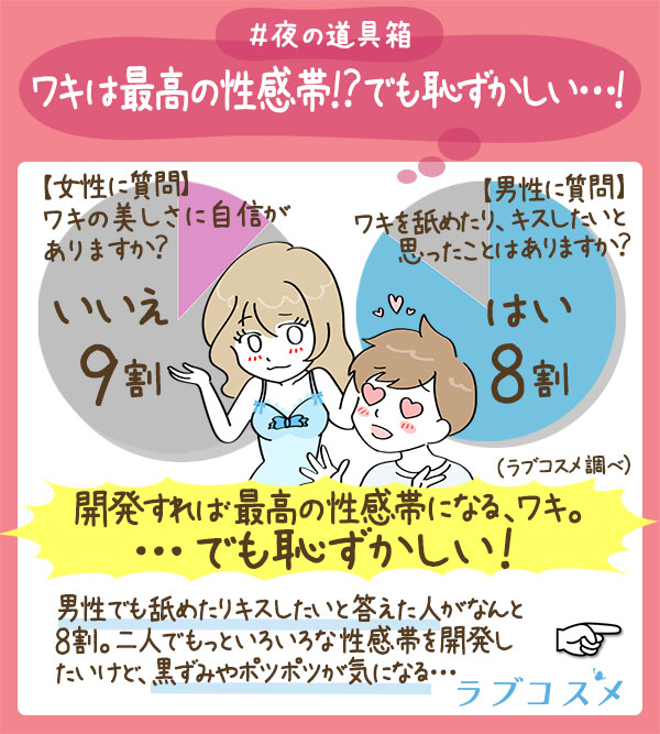ジャムウノースリーブ