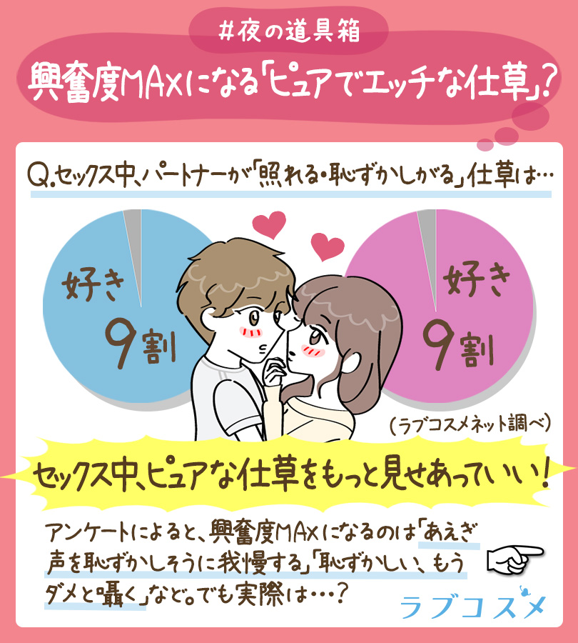 リビドーソリッドパフューム ホワイトリリー