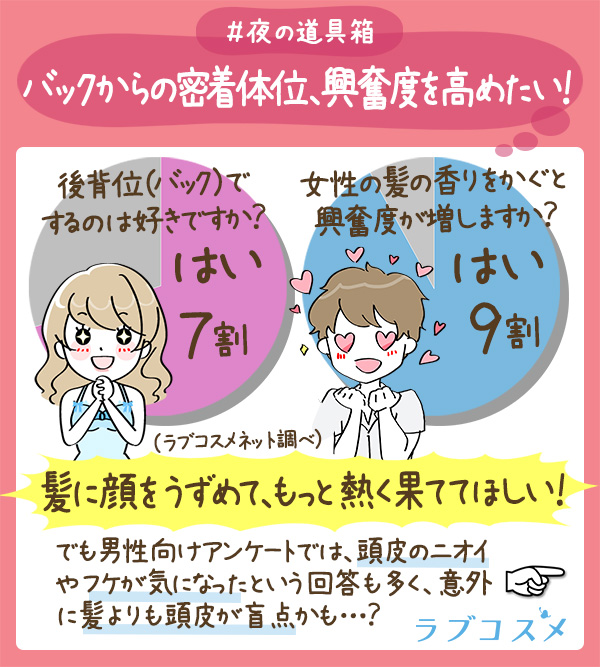スカルプレモンライム