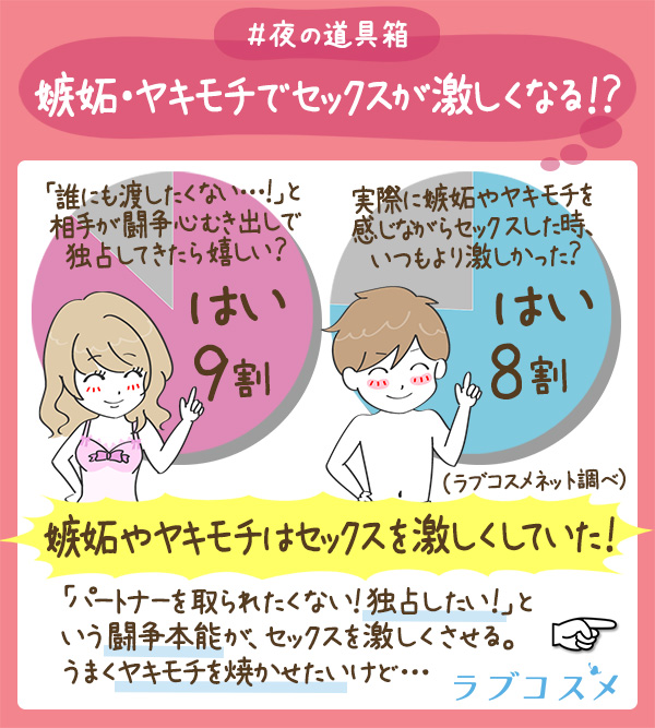 リビドー ホワイトムスク