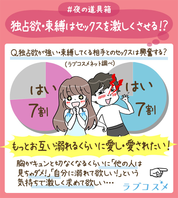 リビドー 雨