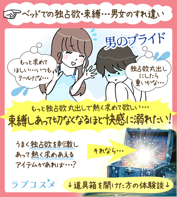 リビドー 雨