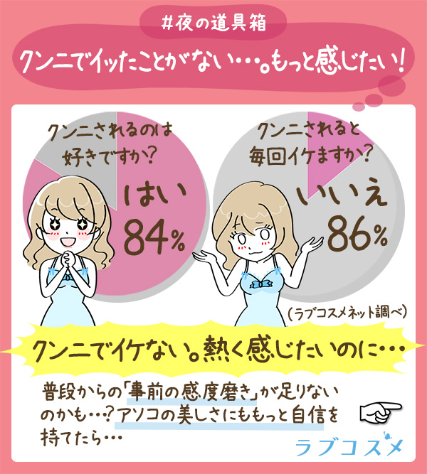 コイノシズク ピュア