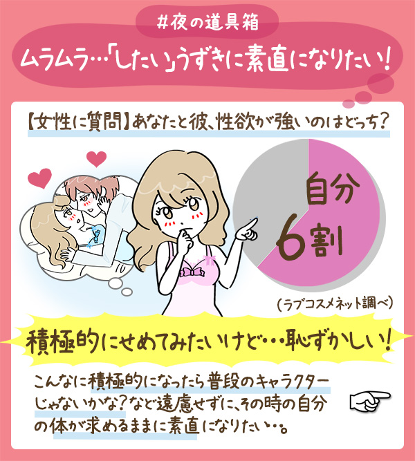 【SET】この夏、ピーチで2つの自分を演出!完熟未熟4種セット