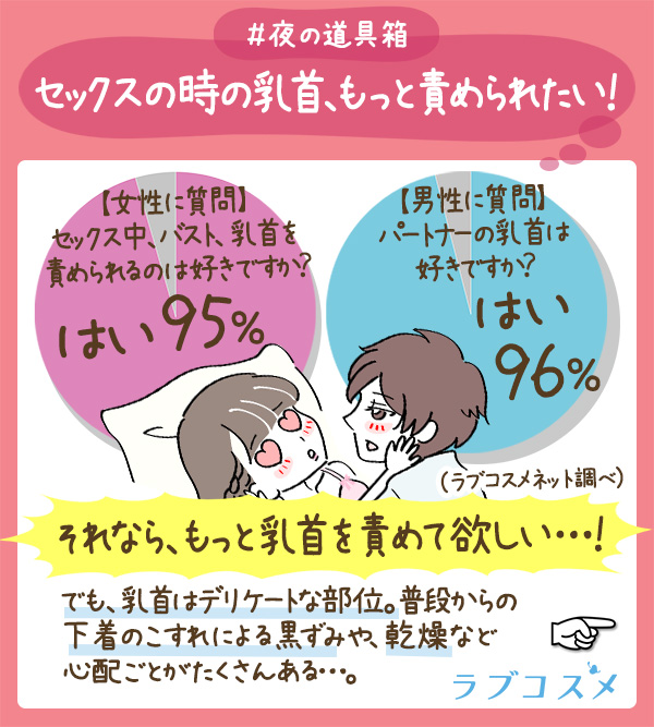 ハードバブル