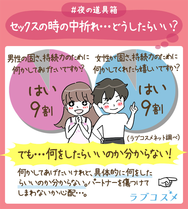 ムクムク麻辣油