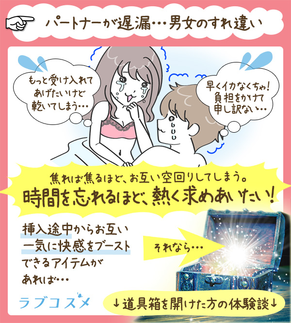 エクスタイム