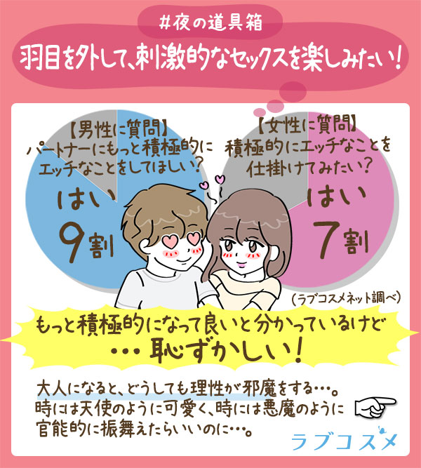 リビドー コットンキャンディ