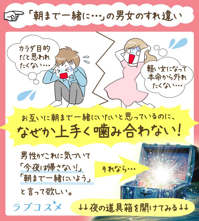 気づいて誘って!「今夜は帰りたくない」