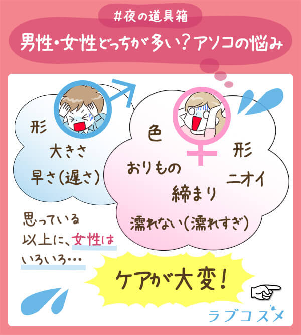 男性・女性どっちが多い?アソコの悩み
