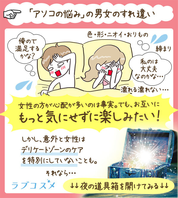 男性・女性どっちが多い?アソコの悩み