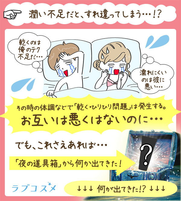 女性がベッドでどうしようと思う事