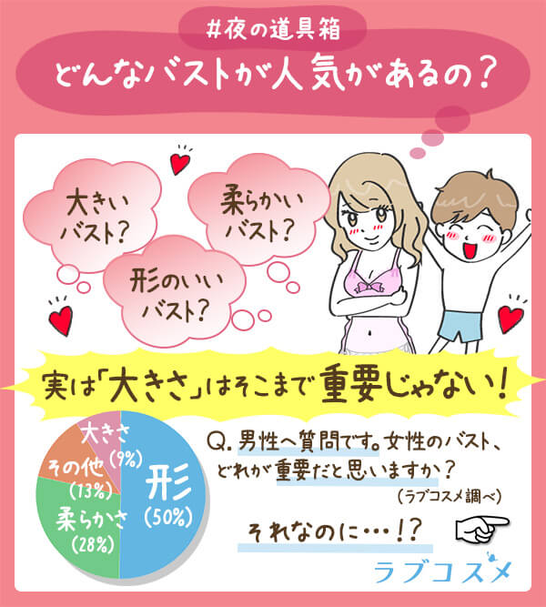 どんなバストが人気があるの?