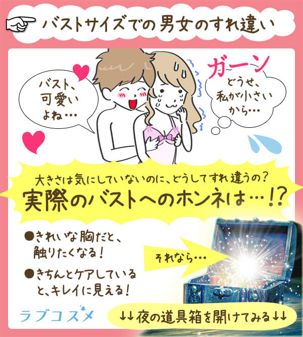 どんなバストが人気があるの?