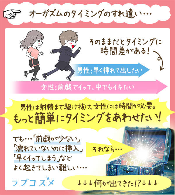 最後の一線を越えるためには?