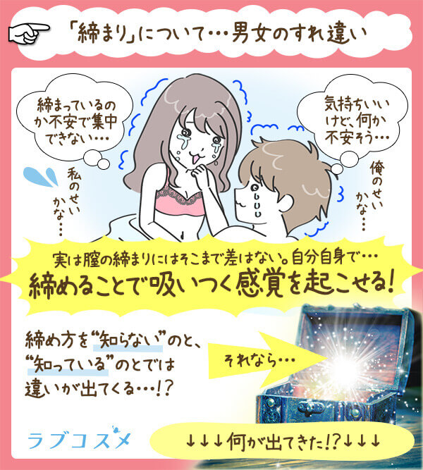 アソコの締まりの悩み