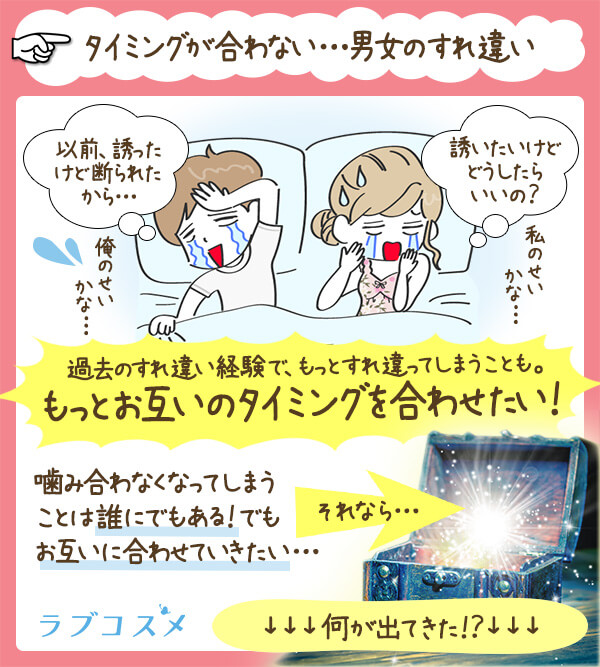 もっとお互いのタイミングを合わせたい!