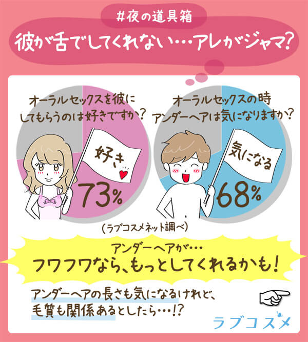 もっと舌で愛されたい!