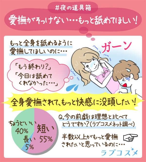 もっと全身愛撫されたい!