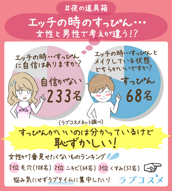 エッチの時のすっぴん
