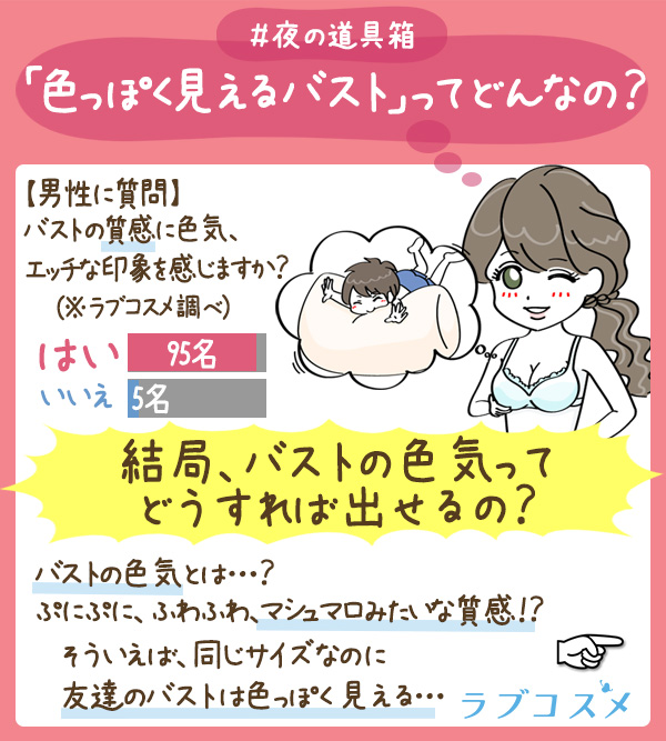色っぽく見せるバスト
