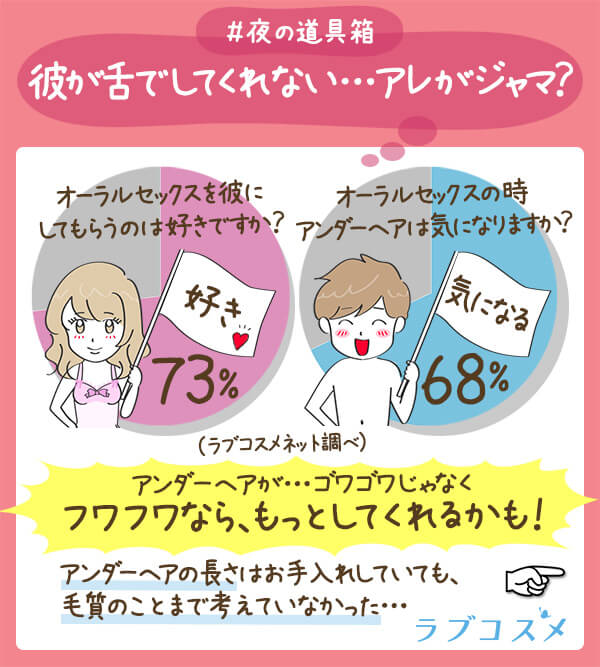 もっと舌で愛されたい!