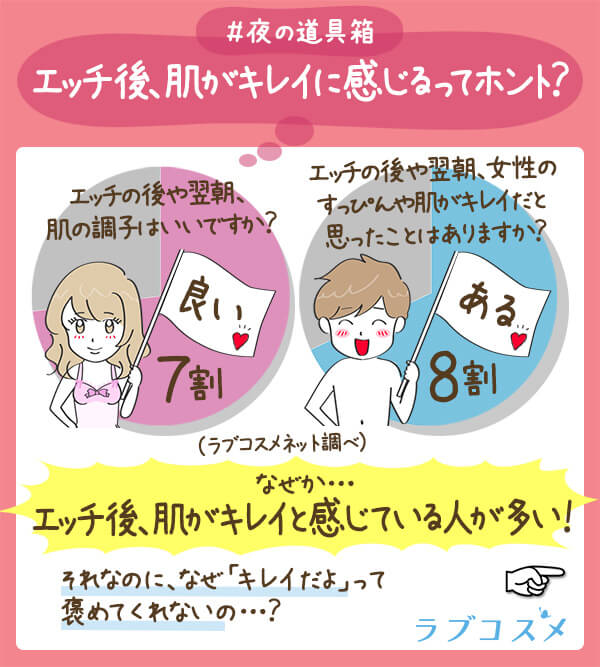 エッチ後、肌がキレイに感じる